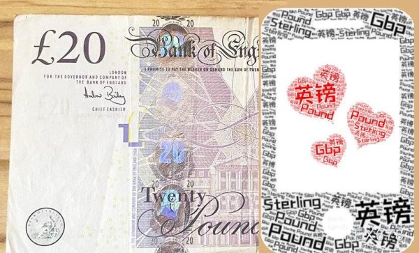 间群策略 英国6月通胀加速超预期，英镑反弹！技术面信号依然偏空